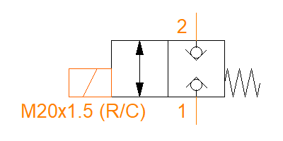 KSDER0NA/C